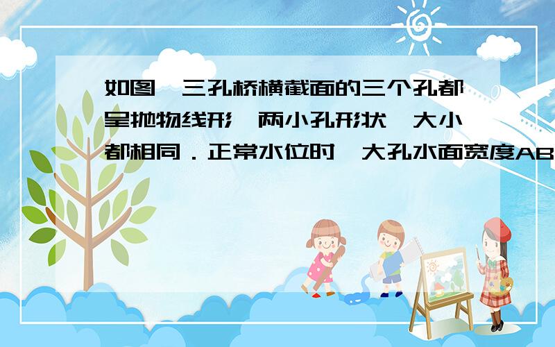 如图,三孔桥横截面的三个孔都呈抛物线形,两小孔形状、大小都相同．正常水位时,大孔水面宽度AB=16米,顶点M距水面4米（即MO=4米）,小孔顶点N距水面2米（即NC=2米）．当水位上涨刚好淹没小孔