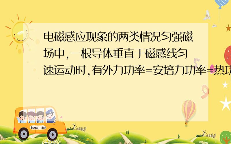 电磁感应现象的两类情况匀强磁场中,一根导体垂直于磁感线匀速运动时,有外力功率=安培力功率=热功率.非匀速运动时,热功率=安培力功率,安培力功率不等于外力功率.由于语言描述不太清楚,