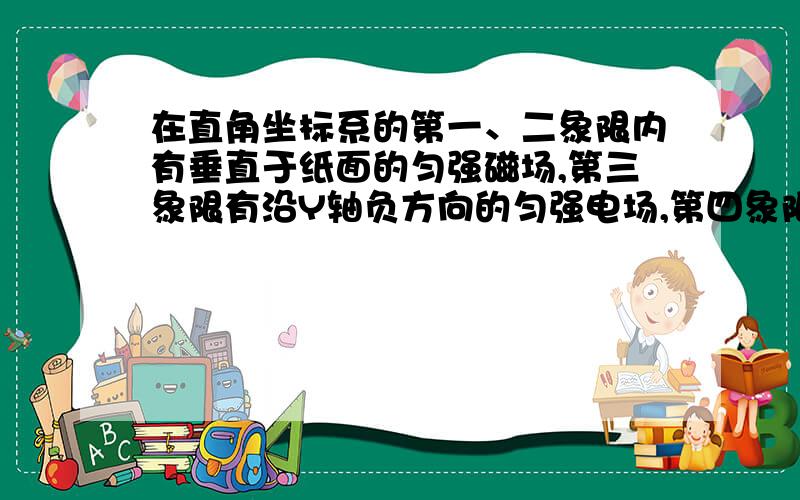 在直角坐标系的第一、二象限内有垂直于纸面的匀强磁场,第三象限有沿Y轴负方向的匀强电场,第四象限内无电场和磁场.质量为m、带电量为q的粒子从M点以速度v0沿x轴负方向进入电场,不计粒