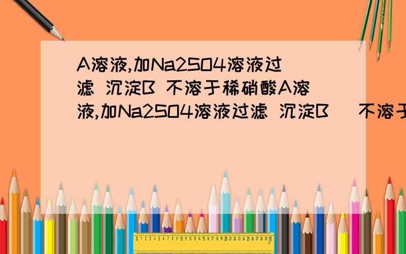 A溶液,加Na2SO4溶液过滤 沉淀B 不溶于稀硝酸A溶液,加Na2SO4溶液过滤 沉淀B （不溶于稀硝酸） 滤液CC加AgNO3溶液过滤 沉淀D(不溶于稀硝酸） 求A,B,C,