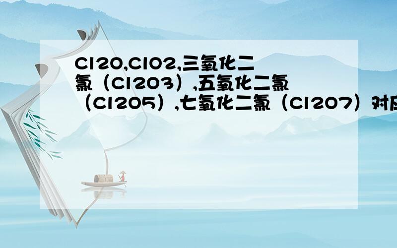 Cl2O,ClO2,三氧化二氯（Cl2O3）,五氧化二氯（Cl2O5）,七氧化二氯（Cl2O7）对应的水化物（酸）分别是什么?