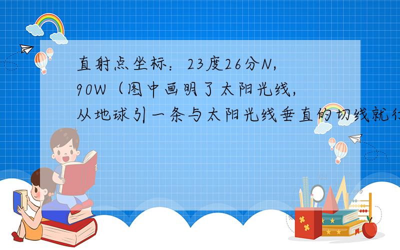 直射点坐标：23度26分N,90W（图中画明了太阳光线,从地球引一条与太阳光线垂直的切线就行了.但正确的是（23度26分S,90E）,当然怪我我图不清楚,但我不明白23度26分怎么看出来的,怎么看,看哪里