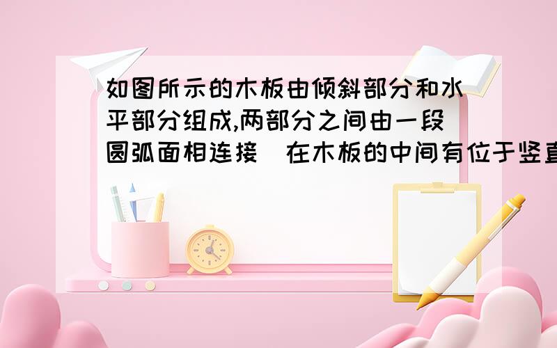 如图所示的木板由倾斜部分和水平部分组成,两部分之间由一段圆弧面相连接．在木板的中间有位于竖直面内的光滑圆槽轨道,斜面的倾角为θ．现有10个质量均为m 、半径均为r的均匀刚性球,在