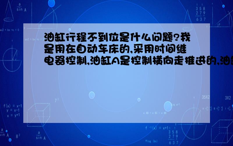 油缸行程不到位是什么问题?我是用在自动车床的,采用时间继电器控制,油缸A是控制横向走推进的,油缸B是控制纵向进刀的,当油缸A打开向前推进时发现没到位,接着油缸B打开向前推进时发现油