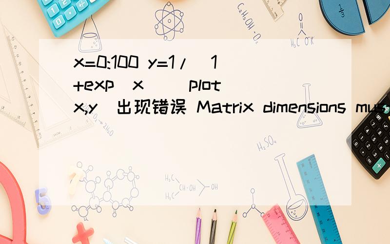 x=0:100 y=1/(1+exp(x)) plot(x,y)出现错误 Matrix dimensions must agree.