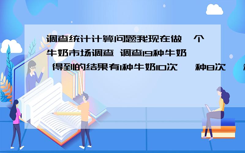 调查统计计算问题我现在做一个牛奶市场调查 调查19种牛奶 得到的结果有1种牛奶10次 一种8次 一种6次 一种5次 两种3次 两种2次 5种1次 6种0次我现在要画一个圆形统计图表请问各占百分比多