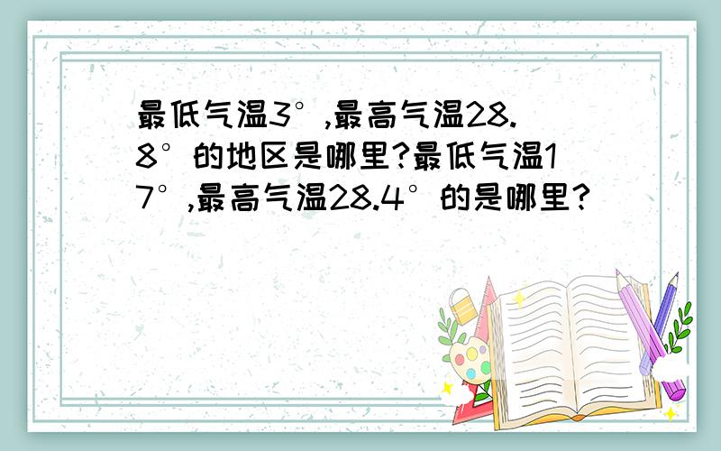 最低气温3°,最高气温28.8°的地区是哪里?最低气温17°,最高气温28.4°的是哪里?