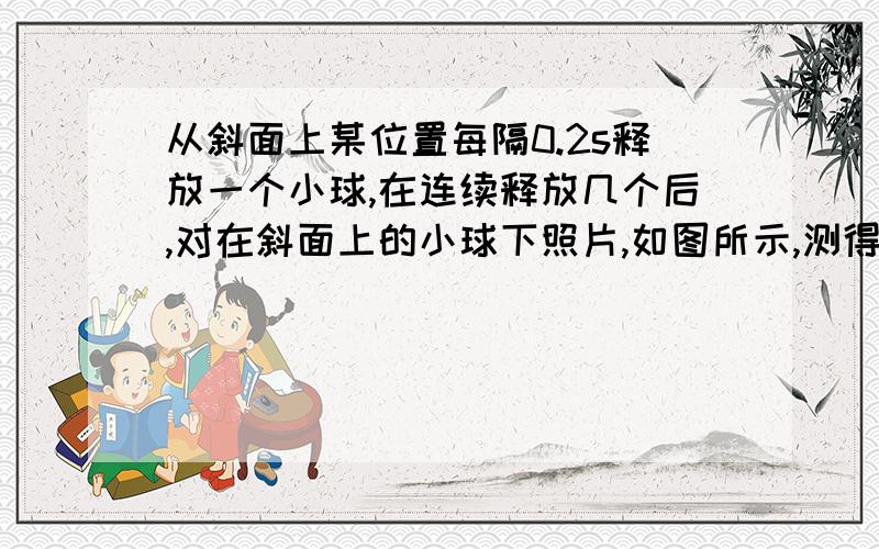 从斜面上某位置每隔0.2s释放一个小球,在连续释放几个后,对在斜面上的小球下照片,如图所示,测得Xab=35cm,Xbc=25cm,试求：（1）此刻B球的速度；（2）每个小球的加速度;(3)D球上面滚动的小球还有