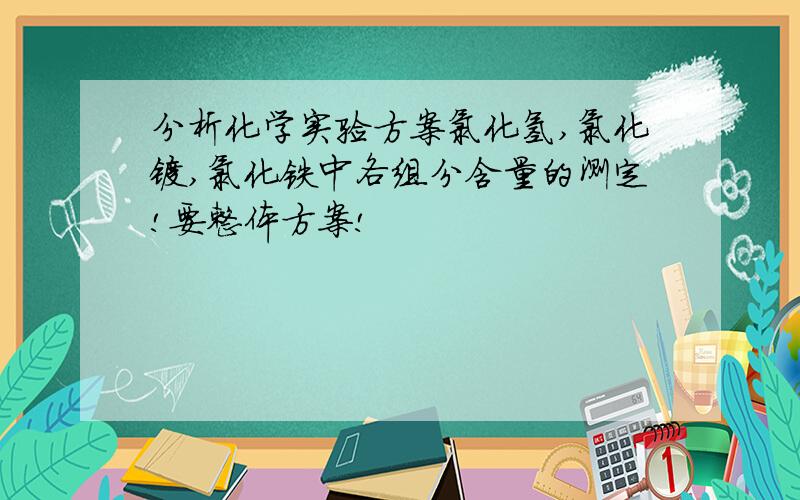 分析化学实验方案氯化氢,氯化镁,氯化铁中各组分含量的测定!要整体方案!