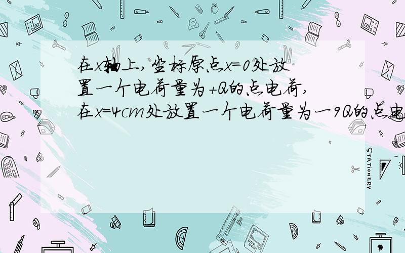 在x轴上,坐标原点x=0处放置一个电荷量为+Q的点电荷,在x=4cm处放置一个电荷量为一9Q的点电荷,试确定x轴上会场强方向沿x轴负方向的区域这题不懂,区域是指什么试确定x轴上合场强方向沿x轴负