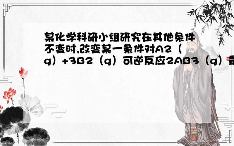 某化学科研小组研究在其他条件不变时,改变某一条件对A2（g）+3B2（g）可逆反应2AB3（g）最高点时为什么是1/3的比例而且是平衡态?