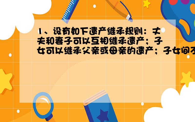 1、设有如下遗产继承规则：丈夫和妻子可以互相继承遗产；子女可以继承父亲或母亲的遗产；子女间不能相互继承.表示该遗产继承关系最合适的数据结构应该是（）.A．树 B．图 C．数组 D．