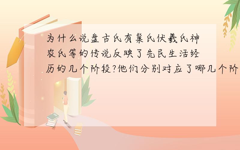 为什么说盘古氏有巢氏伏羲氏神农氏等的传说反映了先民生活经历的几个阶段?他们分别对应了哪几个阶段?