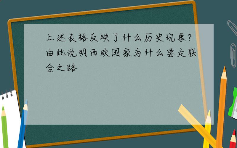 上述表格反映了什么历史现象?由此说明西欧国家为什么要走联合之路