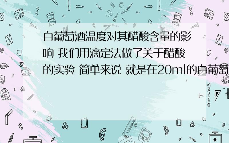 白葡萄酒温度对其醋酸含量的影响 我们用滴定法做了关于醋酸的实验 简单来说 就是在20ml的白葡萄酒里加了指示剂 之后用滴定法向里面加了NaOH溶液 看到变红后 记录所用NaOH的量 之后再计算