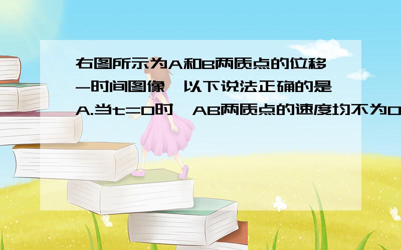 右图所示为A和B两质点的位移-时间图像,以下说法正确的是A.当t=0时,AB两质点的速度均不为0B.在运动过程中,A运动的比B快C.当t=t1时两质点的位移相等D.当t=t1时,两质点的速度大小相等.A和C对吗?s-