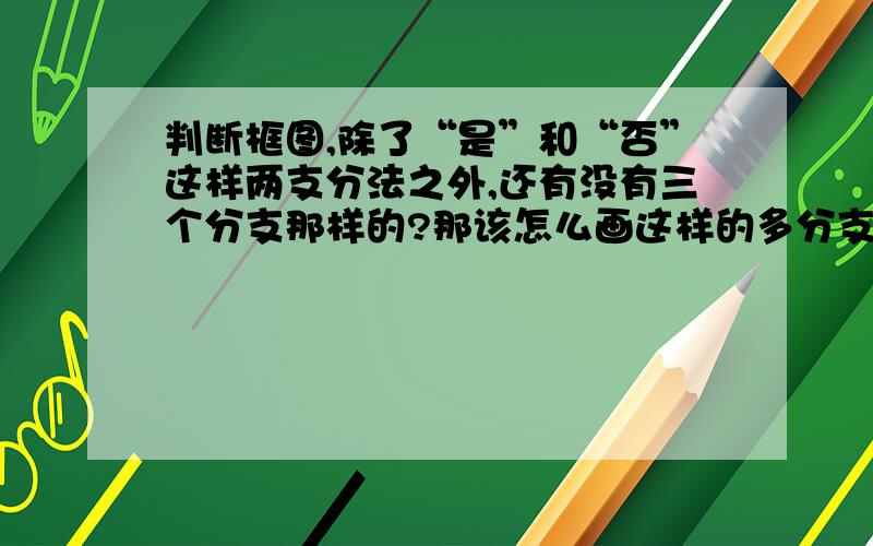 判断框图,除了“是”和“否”这样两支分法之外,还有没有三个分支那样的?那该怎么画这样的多分支框图呢