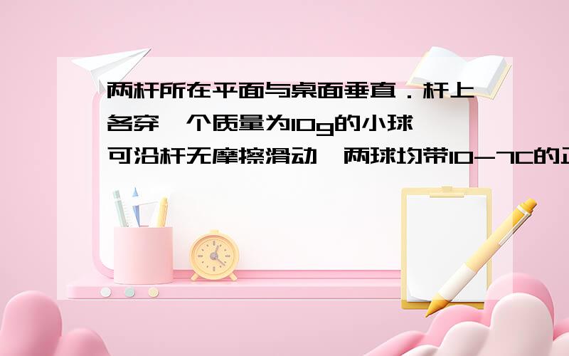 两杆所在平面与桌面垂直．杆上各穿一个质量为10g的小球,可沿杆无摩擦滑动,两球均带10-7C的正电荷,求：(1)两球在同一水平面上相距10cm处下滑时的加速度.(2)两球从上述位置开始下滑到两球在