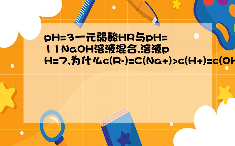 pH=3一元弱酸HR与pH=11NaOH溶液混合,溶液pH=7,为什么c(R-)=C(Na+)>c(H+)=c(OH-)H+为什么不和Na+一样多呢？水电解的就少啊？