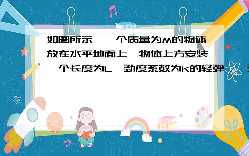 如图所示,一个质量为M的物体放在水平地面上,物体上方安装一个长度为L,劲度系数为K的轻弹簧,现在用手拉着弹簧上端的P点缓慢向上移动,直到物体离开地面一段距离.在这一过程中,P点的位移