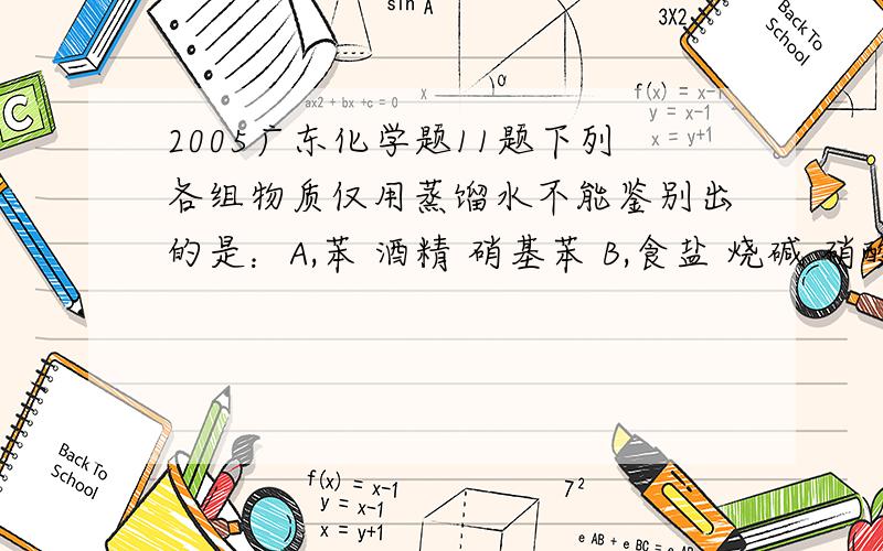 2005广东化学题11题下列各组物质仅用蒸馏水不能鉴别出的是：A,苯 酒精 硝基苯 B,食盐 烧碱 硝酸铵C,蔗糖 硫酸铜粉末 D,氧化铜 二氧化锰 活性炭该题选B,请问D项是怎样鉴别的啊?