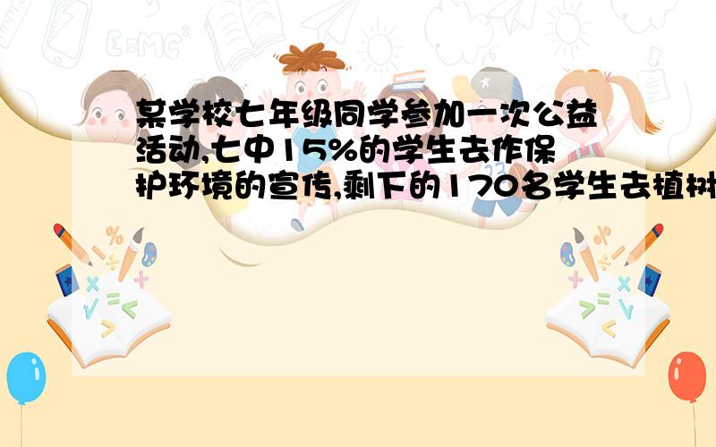 某学校七年级同学参加一次公益活动,七中15%的学生去作保护环境的宣传,剩下的170名学生去植树、种草、七年级共有多少名同学参加这次公益活动?