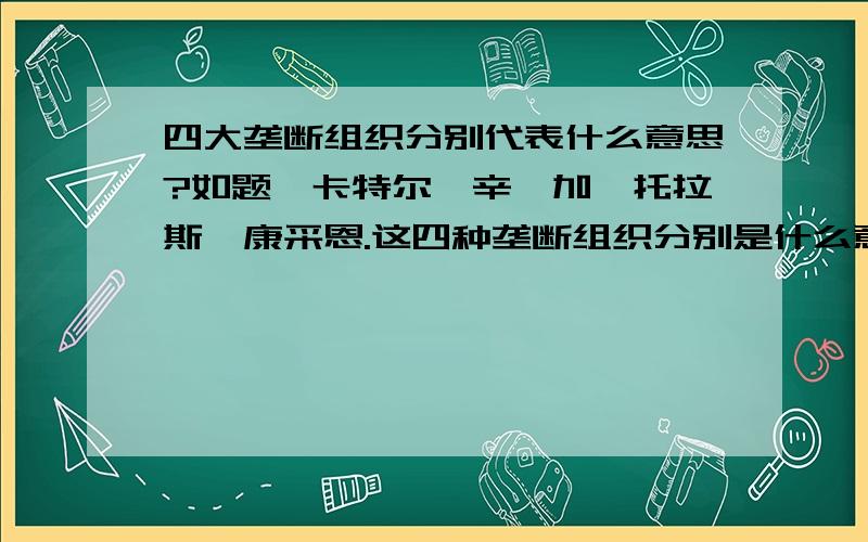 四大垄断组织分别代表什么意思?如题,卡特尔,辛迪加,托拉斯,康采恩.这四种垄断组织分别是什么意思?