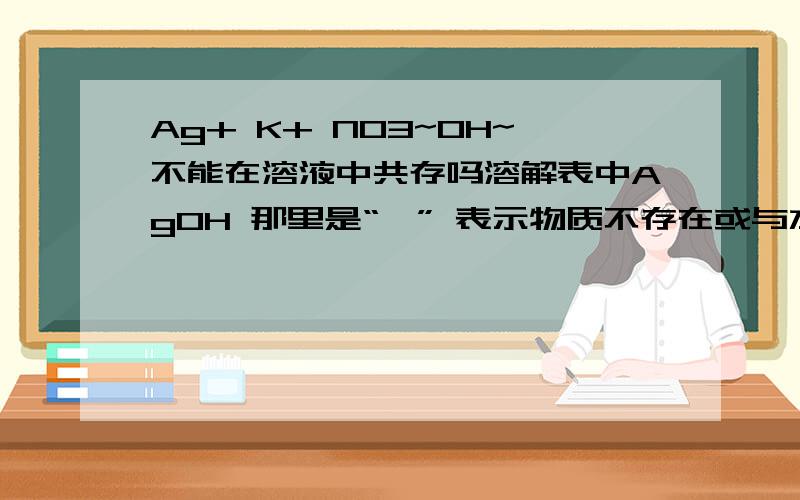Ag+ K+ NO3~OH~不能在溶液中共存吗溶解表中AgOH 那里是“—” 表示物质不存在或与水分解吗?