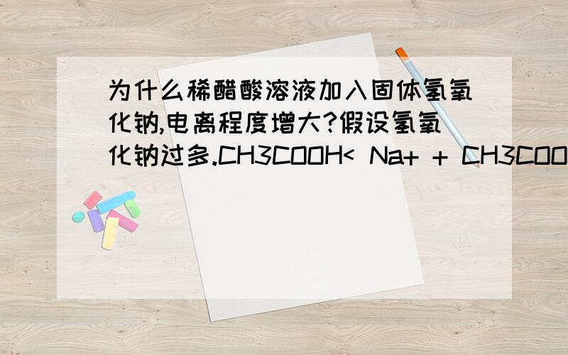 为什么稀醋酸溶液加入固体氢氧化钠,电离程度增大?假设氢氧化钠过多.CH3COOH< Na+ + CH3COO-所以最后溶液中存在H+ 、OH- 、Na+ 、CH3COO- 、H2O.请问这说法对吗,最后溶液中是否仍存在醋酸?