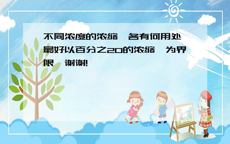 不同浓度的浓缩铀各有何用处,最好以百分之20的浓缩铀为界限、谢谢!