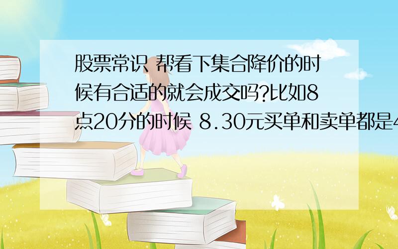 股票常识 帮看下集合降价的时候有合适的就会成交吗?比如8点20分的时候 8.30元买单和卖单都是400手,下面显示成交400手8.30元的,可一会盘口就变成8.00元了,下面也有成交.请问前面挂8.30元的真