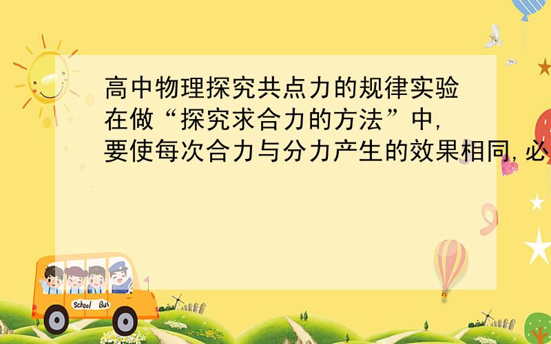 高中物理探究共点力的规律实验在做“探究求合力的方法”中,要使每次合力与分力产生的效果相同,必须使 （　　）A．每次把橡皮条拉到相同的位置 B．每次橡皮条拉直 C．每次读出弹簧测