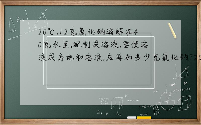 20℃,12克氯化钠溶解在40克水里,配制成溶液,要使溶液成为饱和溶液,应再加多少克氯化钠?20℃氯化钠的溶解度为36克.