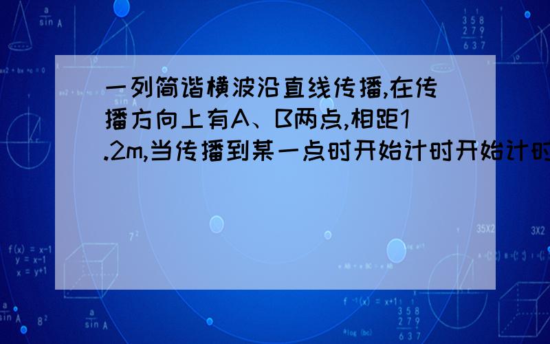 一列简谐横波沿直线传播,在传播方向上有A、B两点,相距1.2m,当传播到某一点时开始计时开始计时,在4秒内,A,完成了8次全振动,B完成了10次全振动.求波速?