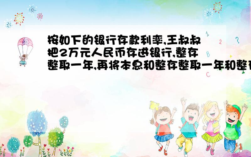 按如下的银行存款利率,王叔叔把2万元人民币存进银行,整存整取一年,再将本息和整存整取一年和整存整取两年,哪一种实得利息多,多多少元?（利息税不计.）一年 4.14% 两年 4.68% 三年 5.40%