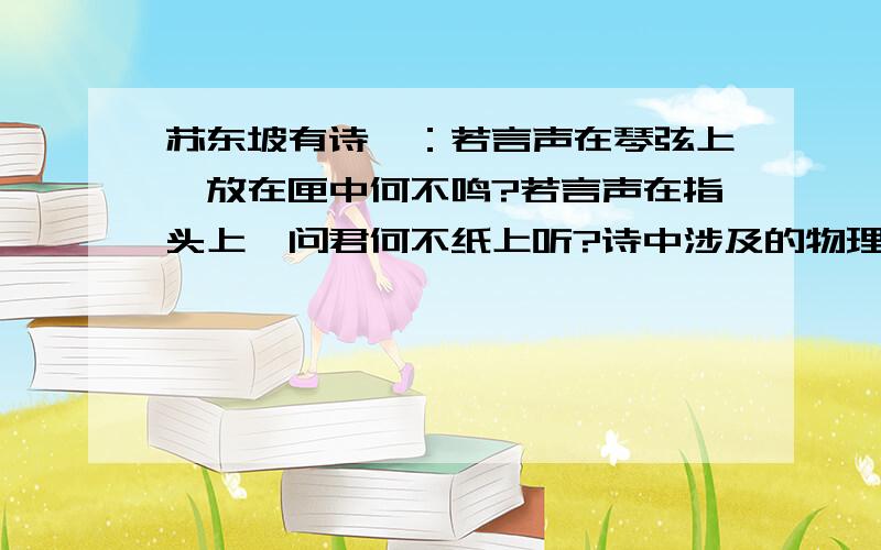 苏东坡有诗曰：若言声在琴弦上,放在匣中何不鸣?若言声在指头上,问君何不纸上听?诗中涉及的物理知识是什么?