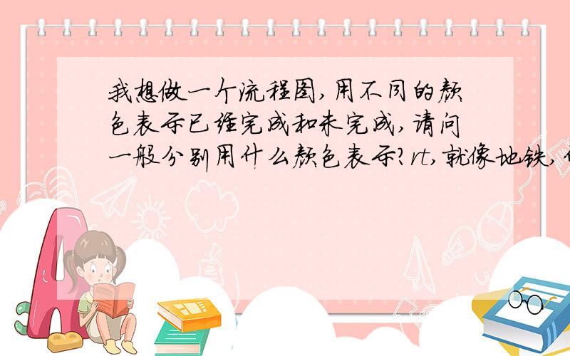 我想做一个流程图,用不同的颜色表示已经完成和未完成,请问一般分别用什么颜色表示?rt,就像地铁,什么颜色表示已到达,什么颜色表示未到达之类的,谢谢,要一般情况的,符合人们的常理