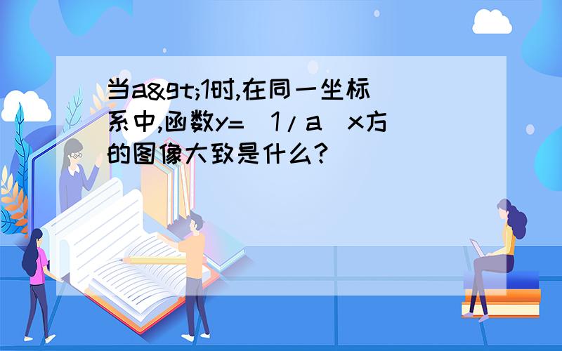 当a>1时,在同一坐标系中,函数y=(1/a)x方的图像大致是什么?