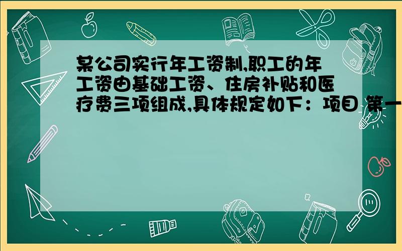 某公司实行年工资制,职工的年工资由基础工资、住房补贴和医疗费三项组成,具体规定如下：项目 第一年的工资（万元） 一年后的计算方法 基础工资 1 每年的增长率相同 住房补贴 0.04 每年