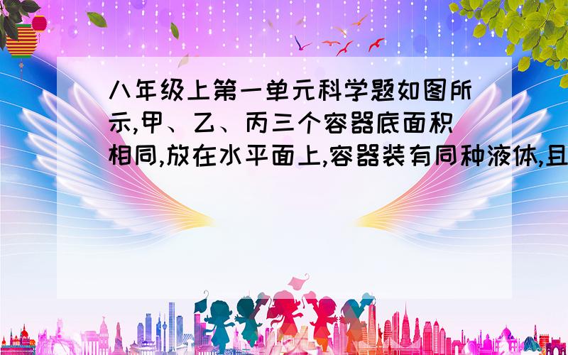 八年级上第一单元科学题如图所示,甲、乙、丙三个容器底面积相同,放在水平面上,容器装有同种液体,且液面相平,则液体对容器底的压强关系是（　　）A．p甲=p乙=p丙  B．p甲＞p乙＞p丙  C．p