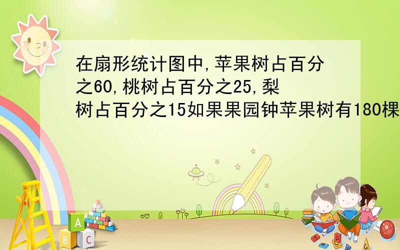 在扇形统计图中,苹果树占百分之60,桃树占百分之25,梨树占百分之15如果果园钟苹果树有180棵,桃梨各有桃树,梨树各有多少?