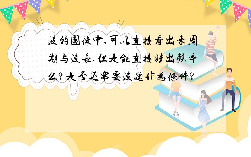 波的图像中,可以直接看出来周期与波长,但是能直接读出频率么?是否还需要波速作为条件?