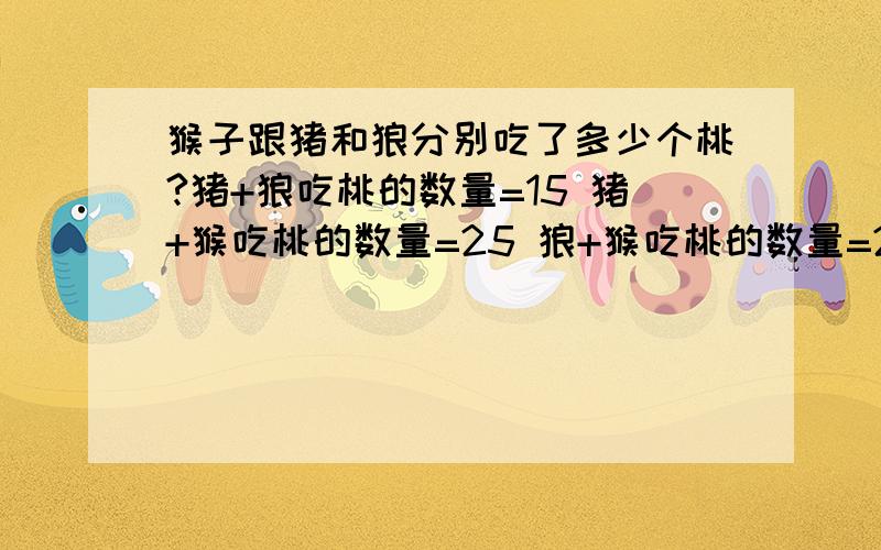 猴子跟猪和狼分别吃了多少个桃?猪+狼吃桃的数量=15 猪+猴吃桃的数量=25 狼+猴吃桃的数量=20