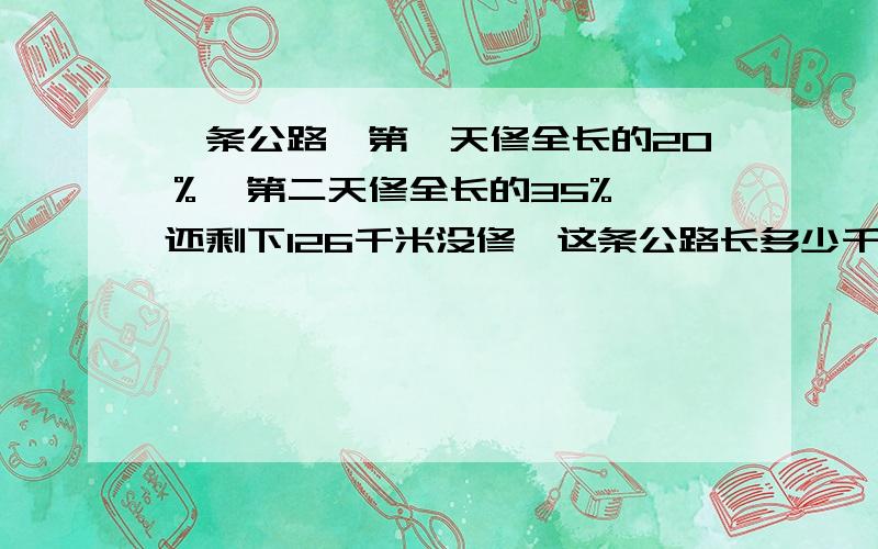 一条公路,第一天修全长的20％,第二天修全长的35% ,还剩下126千米没修,这条公路长多少千米?(