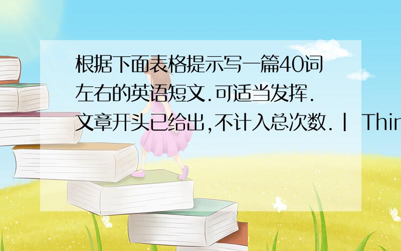 根据下面表格提示写一篇40词左右的英语短文.可适当发挥.文章开头已给出,不计入总次数.| Things | Places(没有名字）| color TV | on the table Mr Smith | baseballs | under the tableMrs Smith | jacket | on the bedJack