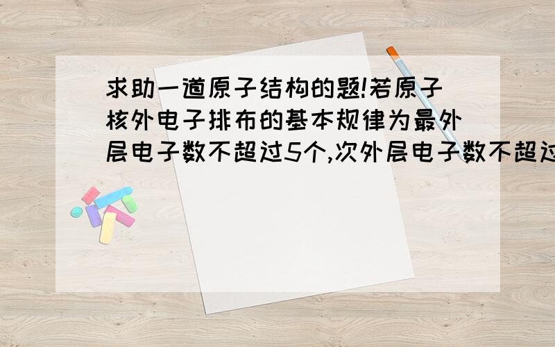 求助一道原子结构的题!若原子核外电子排布的基本规律为最外层电子数不超过5个,次外层电子数不超过10个,倒数第三层电子数不超过15个,而各电子层电子的最大容量仍为2n^2,则元素周期表中