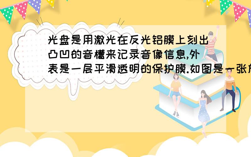 光盘是用激光在反光铝膜上刻出凸凹的音槽来记录音像信息,外表是一层平滑透明的保护膜.如图是一张放在阳光盘,下列说法正确的是  （  ）D. 光盘上呈现彩色的扇形面是光的色散现象能把d