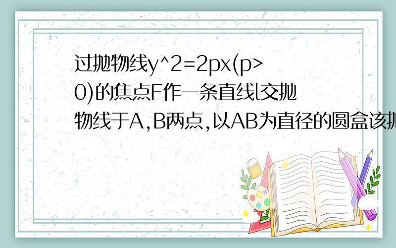 过抛物线y^2=2px(p>0)的焦点F作一条直线l交抛物线于A,B两点,以AB为直径的圆盒该抛物线的准线l的位置关系是?