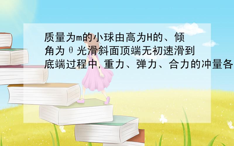 质量为m的小球由高为H的、倾角为θ光滑斜面顶端无初速滑到底端过程中,重力、弹力、合力的冲量各是多大?