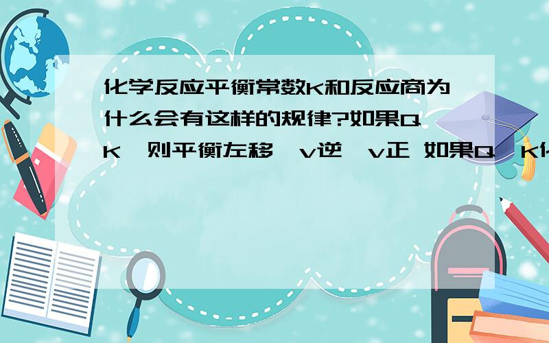 化学反应平衡常数K和反应商为什么会有这样的规律?如果Q＞K,则平衡左移,v逆＞v正 如果Q＜K化学反应平衡常数K和反应商为什么会有这样的规律?如果Q＞K,则平衡左移,v逆＞v正如果Q＜K,则平衡左